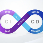 Integracion Continua